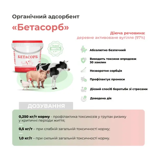 Адсорбент мікотоксинів для свиней, птиці, ВРХ «Бетасорб» Ankores (10кг)