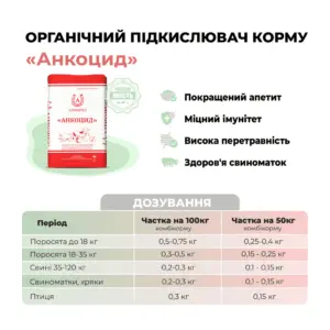 Підкислювач корму для свиней та птиці «Анкоцид» Ankores (25кг) - Зображення 2