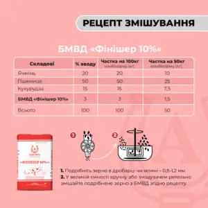 БМВД для свиней від 65 до 110 кг «Фінішер 10%» Ankores (25 кг) - Зображення 3