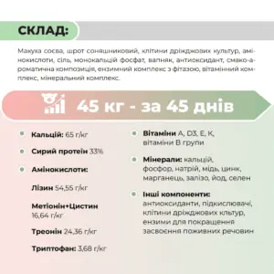 БМВД для свиней від 65 до 110 кг «Фінішер 10%» Ankores (25 кг) - Зображення 4