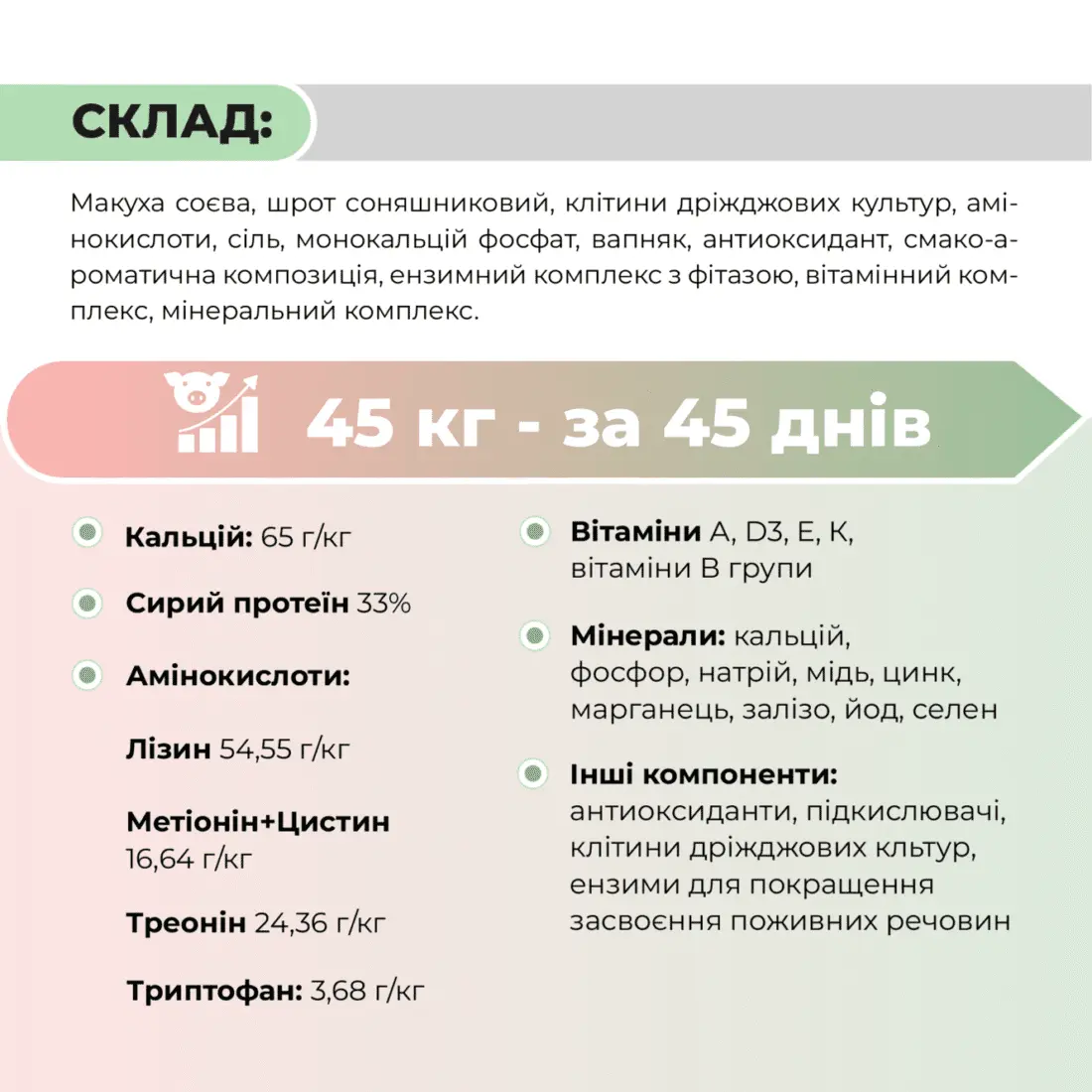 БМВД для свиней від 65 до 110 кг «Фінішер 10%» Ankores (25 кг) - Зображення 4