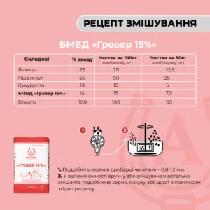 БМВД «Гровер 15%» для свиней від 30 до 65 кг Ankores (25кг) - Зображення 3
