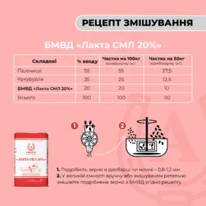 БМВД для свиноматок лактуючих «Лакта СМЛ 20%» Ankores (25кг) - Зображення 3