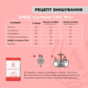 БМВД для свиноматок супоросних «Супорос СМС 10%» Ankores (10кг) - Зображення 3