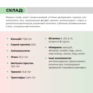 БМВД для свиноматок супоросних «Супорос СМС 10%» Ankores (10кг) - Зображення 4