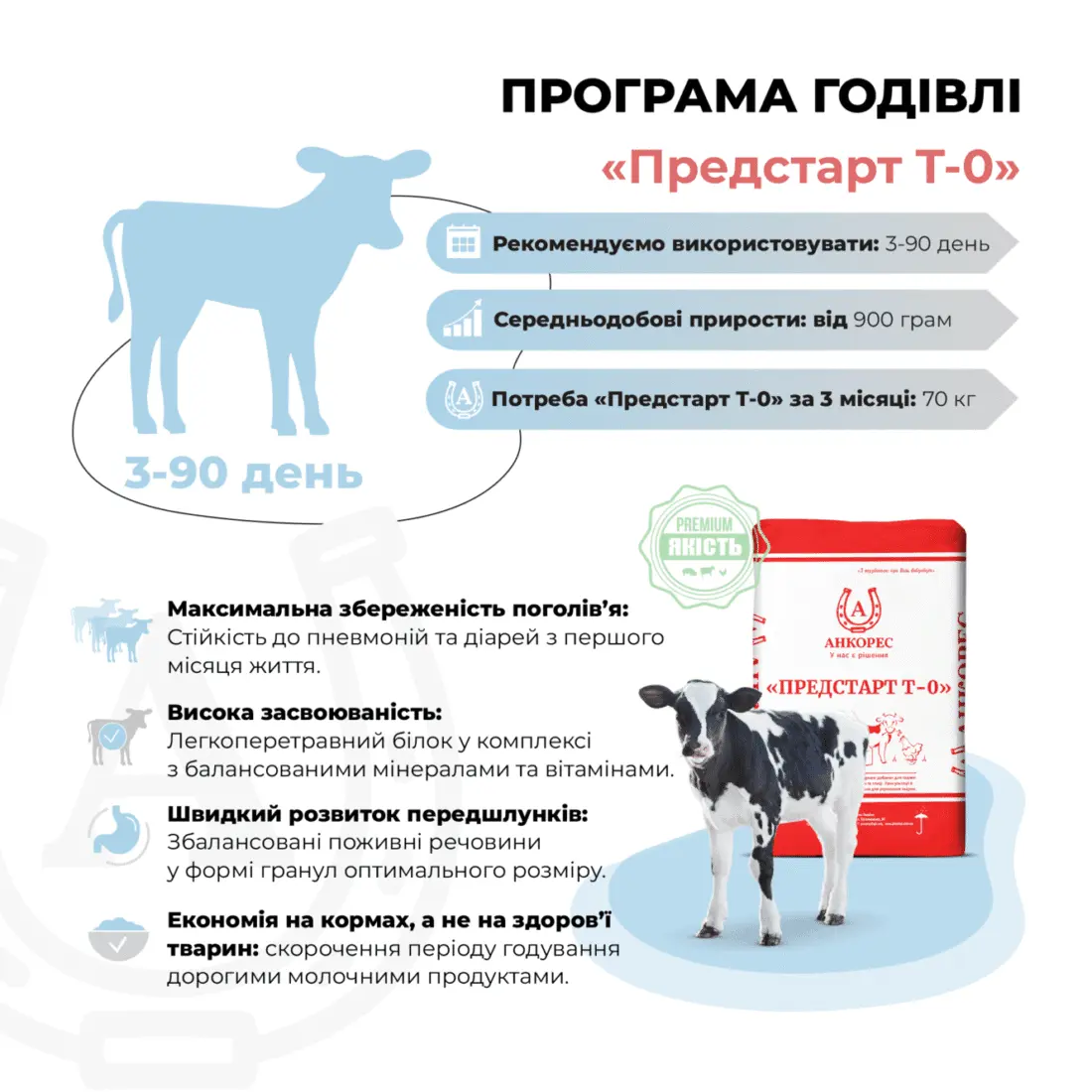 Комбікорм «ПРЕДСТАРТ Т-О» для телят з 3 по 90 день Ankores (25кг) - Зображення 2