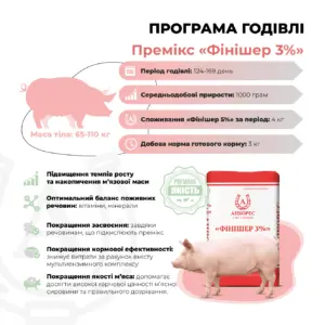Премікс «Фінішер 3%» для свиней від 65 до 110 кг Ankores (10 кг) - Зображення 2