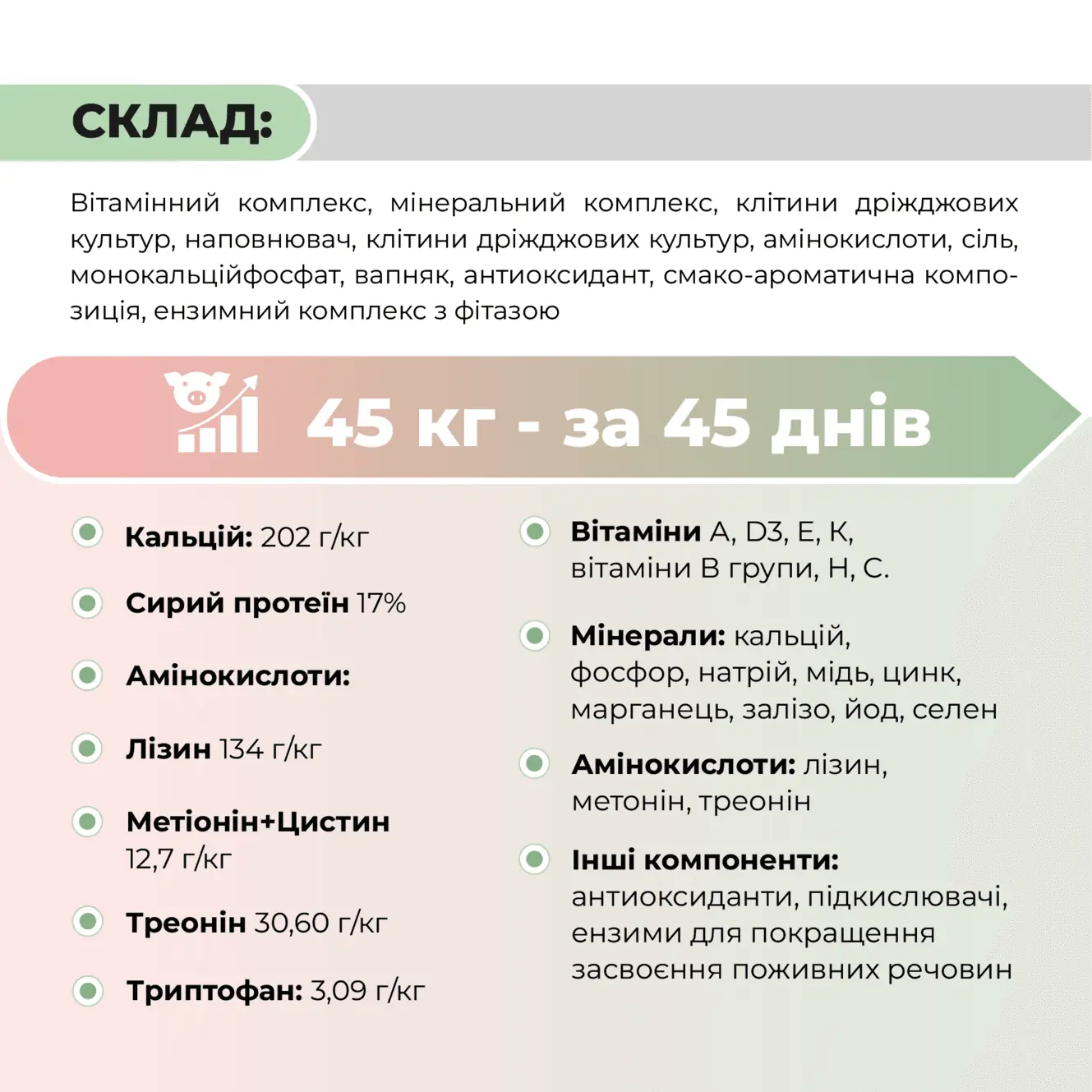 Премікс «Фінішер 3%» для свиней від 65 до 110 кг Ankores (10 кг) - Зображення 4