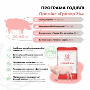 Премікс для свиней від 30 до 65 кг «Гровер 3%» Ankores (10кг) - Зображення 2