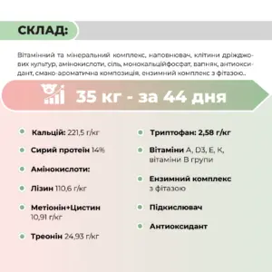 Премікс для свиней від 30 до 65 кг «Гровер 3%» Ankores (10кг) - Зображення 4
