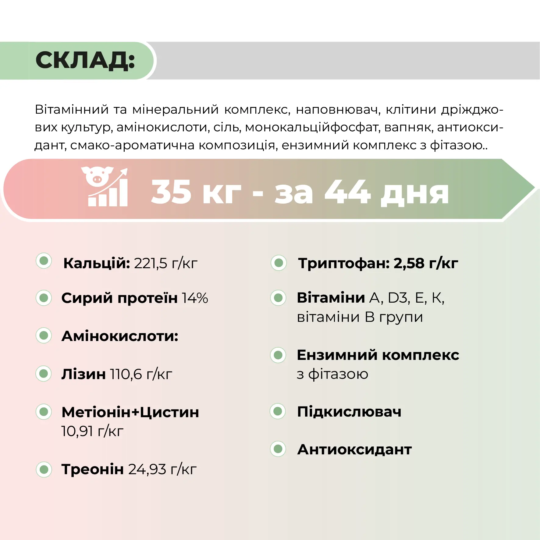 Премікс для свиней від 30 до 65 кг «Гровер 3%» Ankores (10кг) - Зображення 4