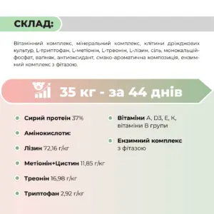 Премікс для свиней від 30 до 65 кг «Гровер 5%» Ankores (10кг) - Зображення 4