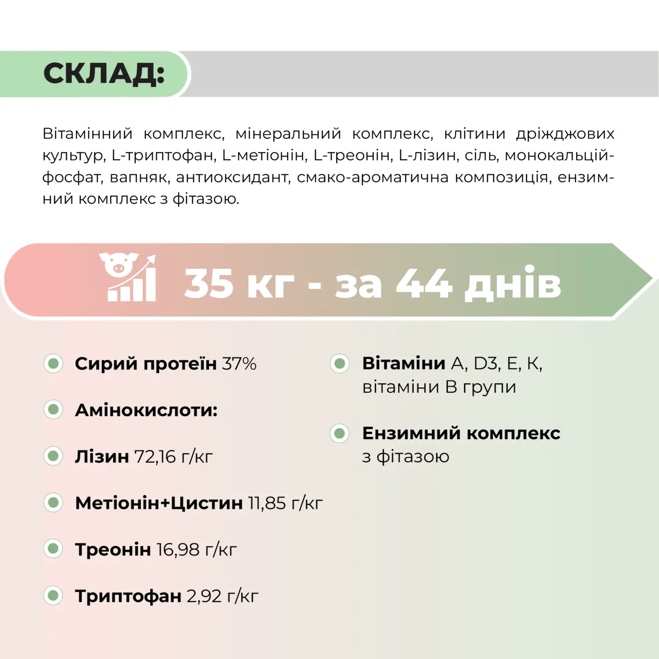 Премікс для свиней від 30 до 65 кг «Гровер 5%» Ankores (10кг) - Зображення 4