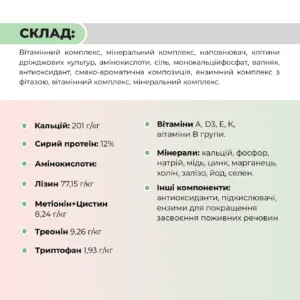 Премікс для свиноматок лактуючих «Лакта СМЛ 4%» Ankores (25кг) - Зображення 4