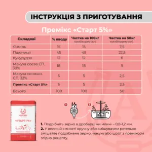 Премікс для свиней від 12 до 30 кг «Старт 5%» Ankores (10кг) - Зображення 3