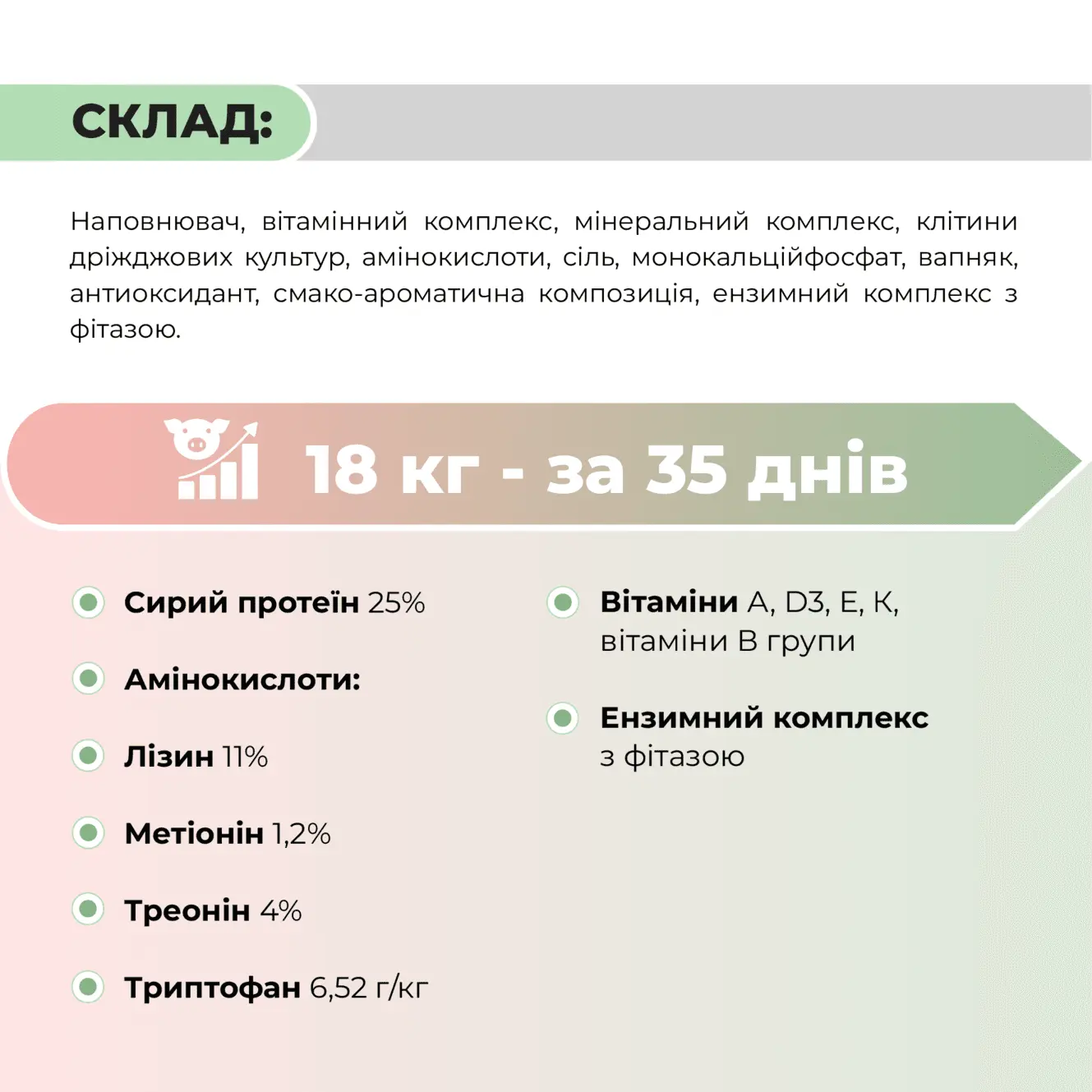 Премікс для свиней від 12 до 30 кг «Старт 5%» Ankores (10кг) - Зображення 4