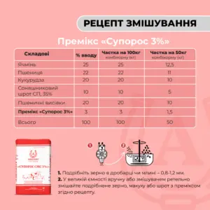 Премікс для свиноматок супоросних «Супорос СМС 3%» Ankores (25кг) - Зображення 3
