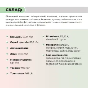 Премікс для свиноматок супоросних «Супорос СМС 3%» Ankores (25кг) - Зображення 4