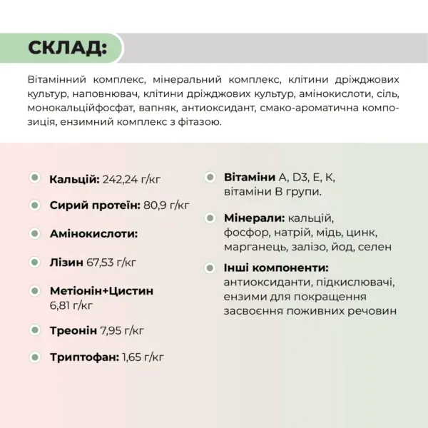 Премікс для свиноматок супоросних «Супорос СМС 3%» Ankores (25кг)