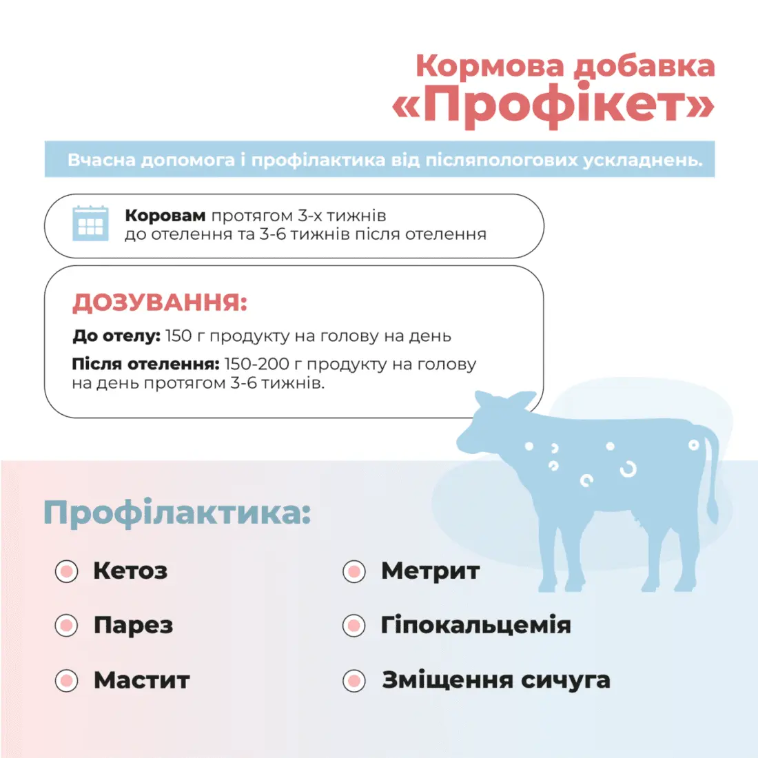 «ПРОФІКЕТ» Ankores для профілактики кетозу та гіпокальцемії (25кг) - Зображення 2