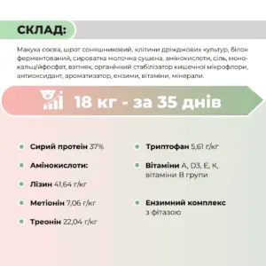 БМВД для поросят від 12 до 30 кг «Старт 25%» Ankores (25кг) - Зображення 3
