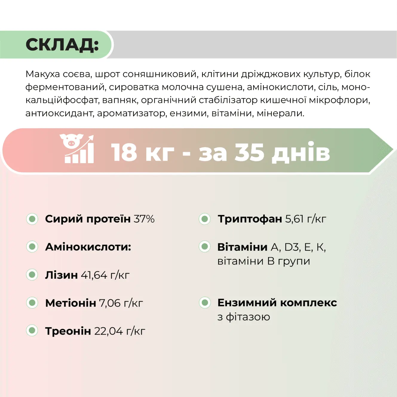 БМВД для поросят від 12 до 30 кг «Старт 25%» Ankores (25кг) - Зображення 3
