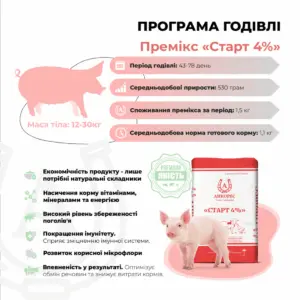 Премікс для поросят «Старт 4%» Ankores для свиней від 12 до 30 кг (25кг) - Зображення 2