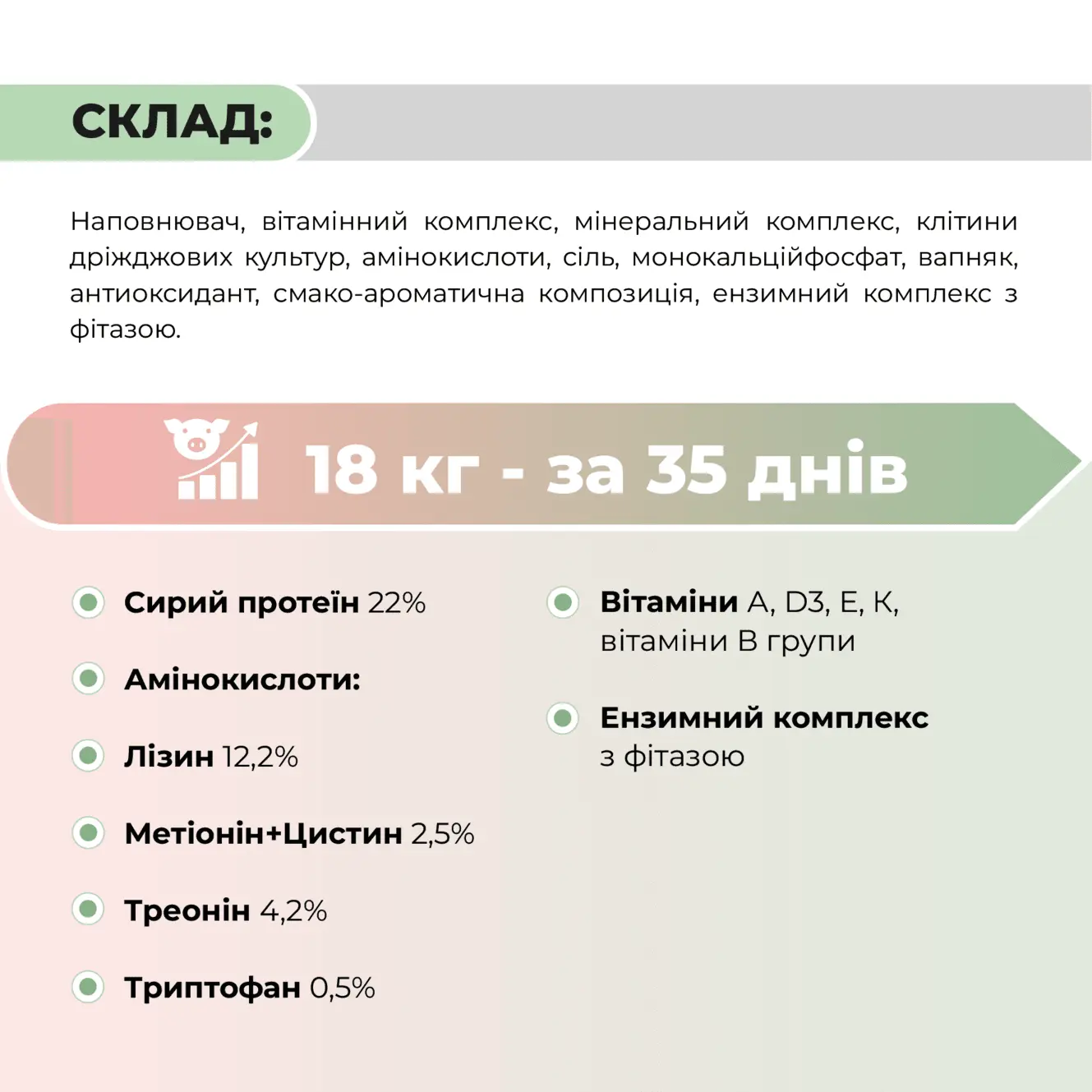 Премікс для поросят «Старт 4%» Ankores для свиней від 12 до 30 кг (25кг) - Зображення 4