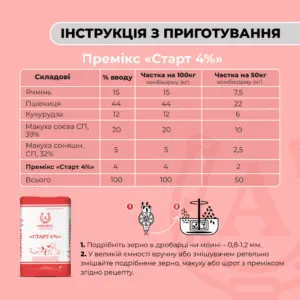 Премікс для поросят «Старт 4%» Ankores для свиней від 12 до 30 кг (25кг) - Зображення 3
