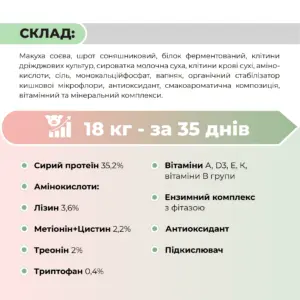 БМВД для поросят від 8 до 15 кг «Суперстарт 30%» Ankores (25кг) - Зображення 4