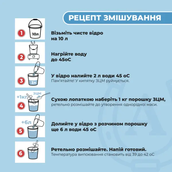 Замінник цільного молока (ЗЦМ) для телят з 4 дня «MAXILAC EFFICIENT» (25кг)